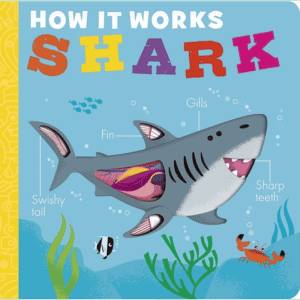 How It Works: Shark